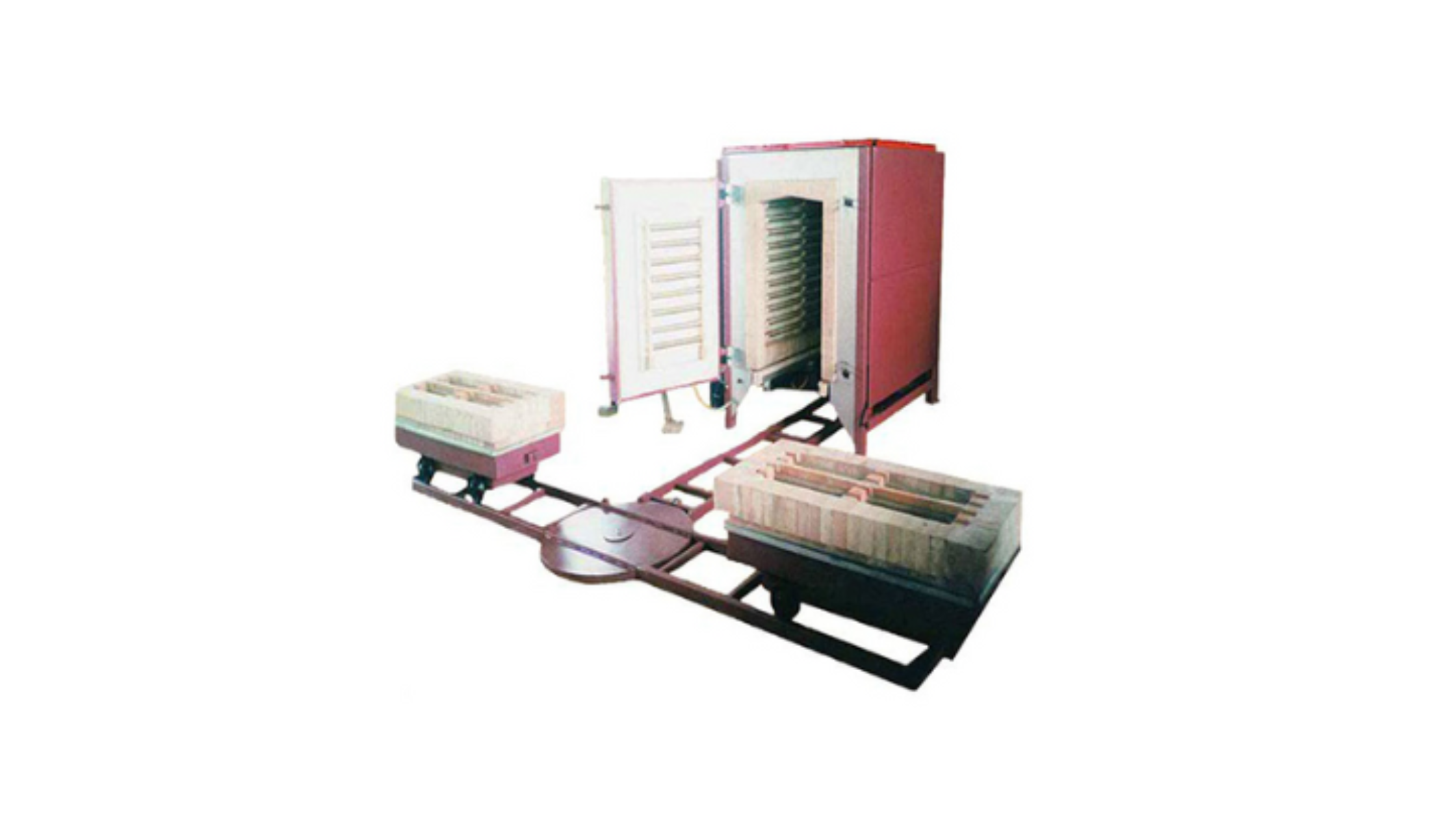 Trolley furnaces for ceramics — Elektron